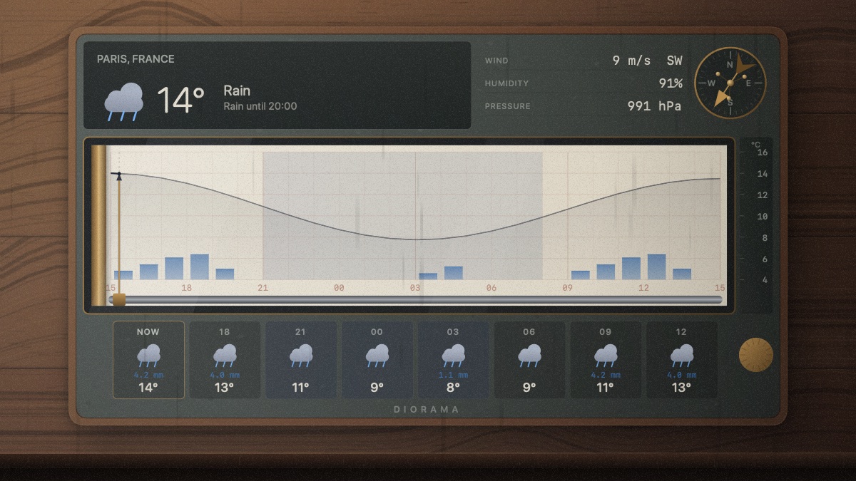 A walnut-cased chart plotter on a desk, a temperature curve drawn across cream chart paper with the night hours shaded, a wind vane beside it and eight three-hour columns of weather along the strip below.